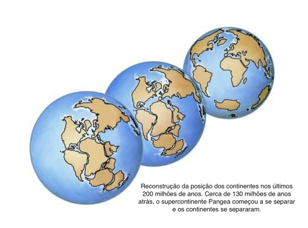Reconstrução da posição dos continentes nos últimos 200 milhões de anos. Cerca de 130 milhões de anos atrás, o supercontinente Pangea começou a se separar e os continentes se separaram.